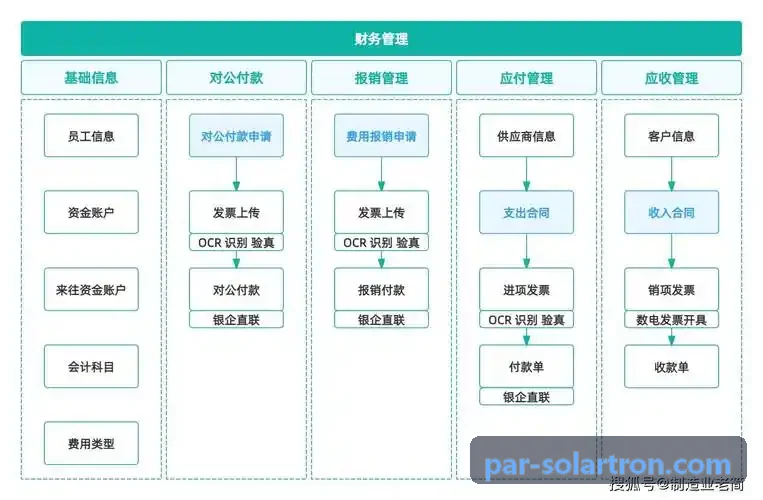 J9娱乐角色线稿与一致性渲染