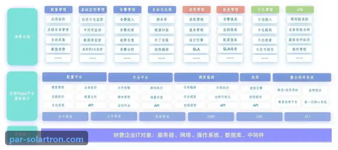 J9娱乐分镜生成界面